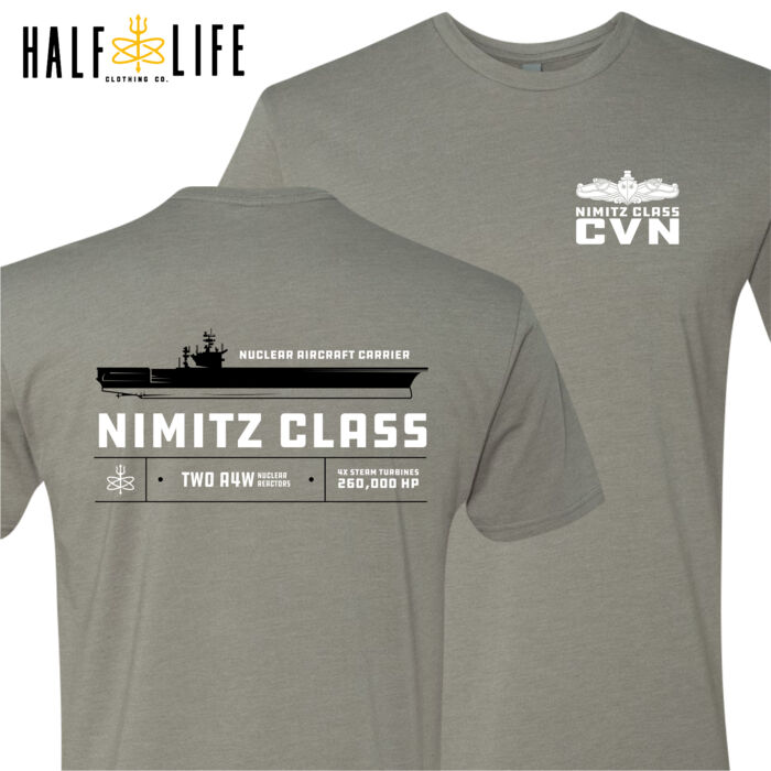 Original Nimitz Class Aircraft Carrier (SW) Thumbnail