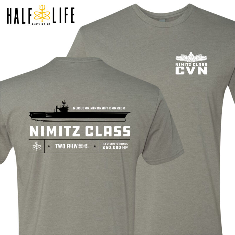 Original Nimitz Class Aircraft Carrier (SW) Thumbnail