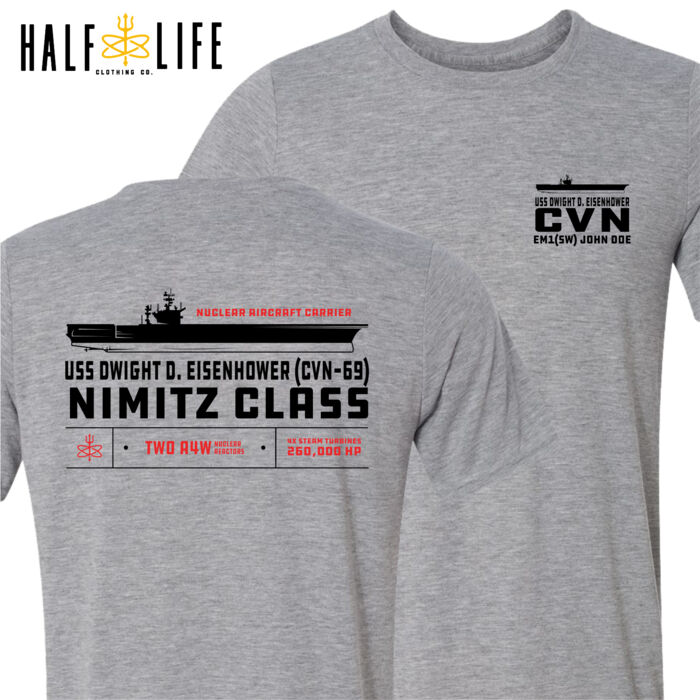 Customized Nimitz Class Aircraft Carrier Thumbnail