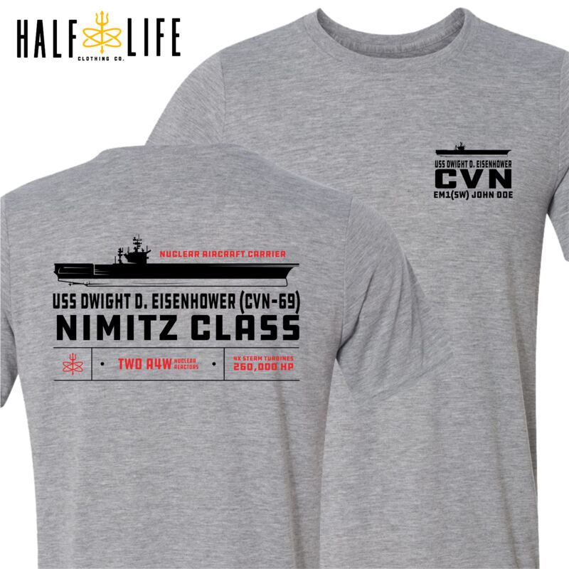 Customized Nimitz Class Aircraft Carrier Thumbnail