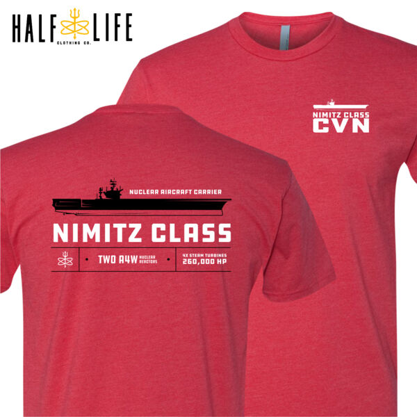 Nimitz Class Aircraft Carrier Thumbnail