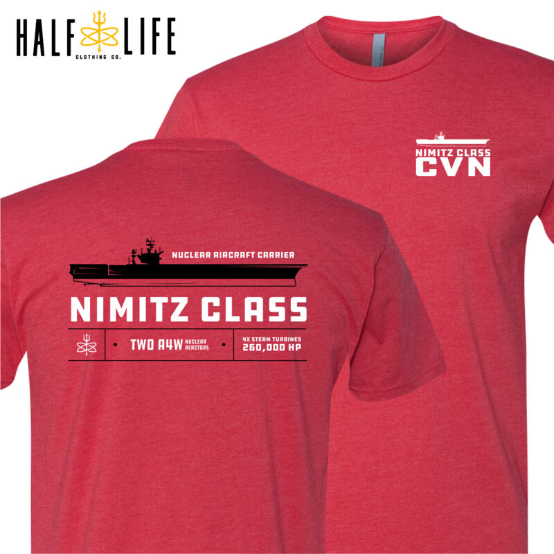 Nimitz Class Aircraft Carrier Thumbnail