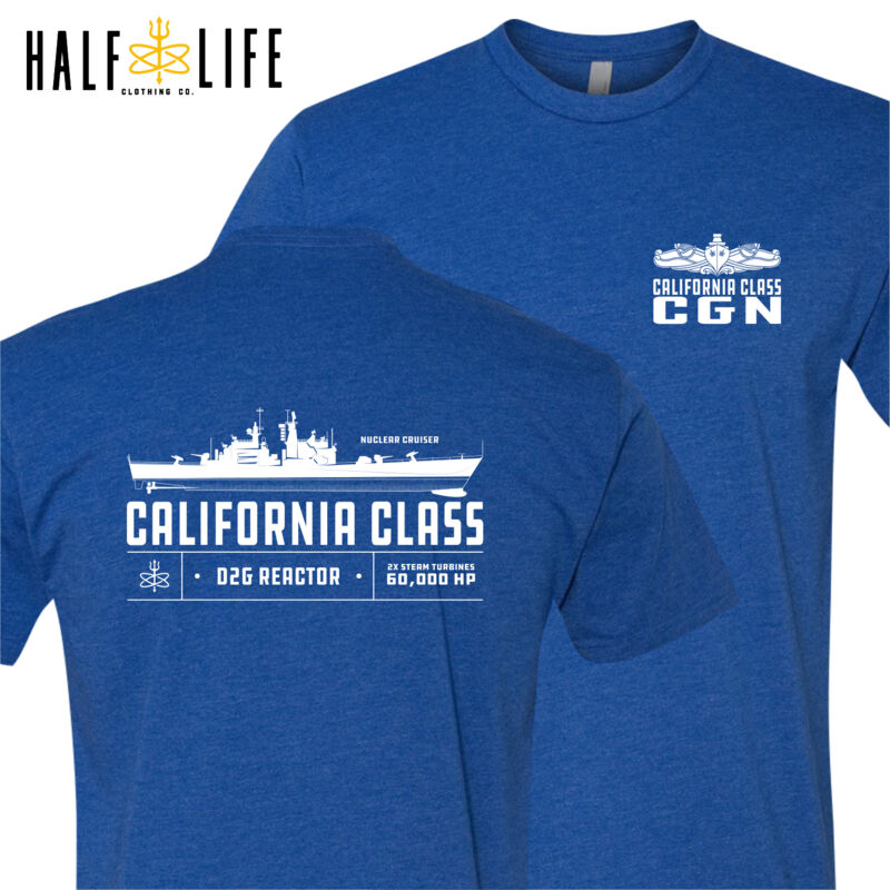 Nuclear Powered Cruisers Thumbnail