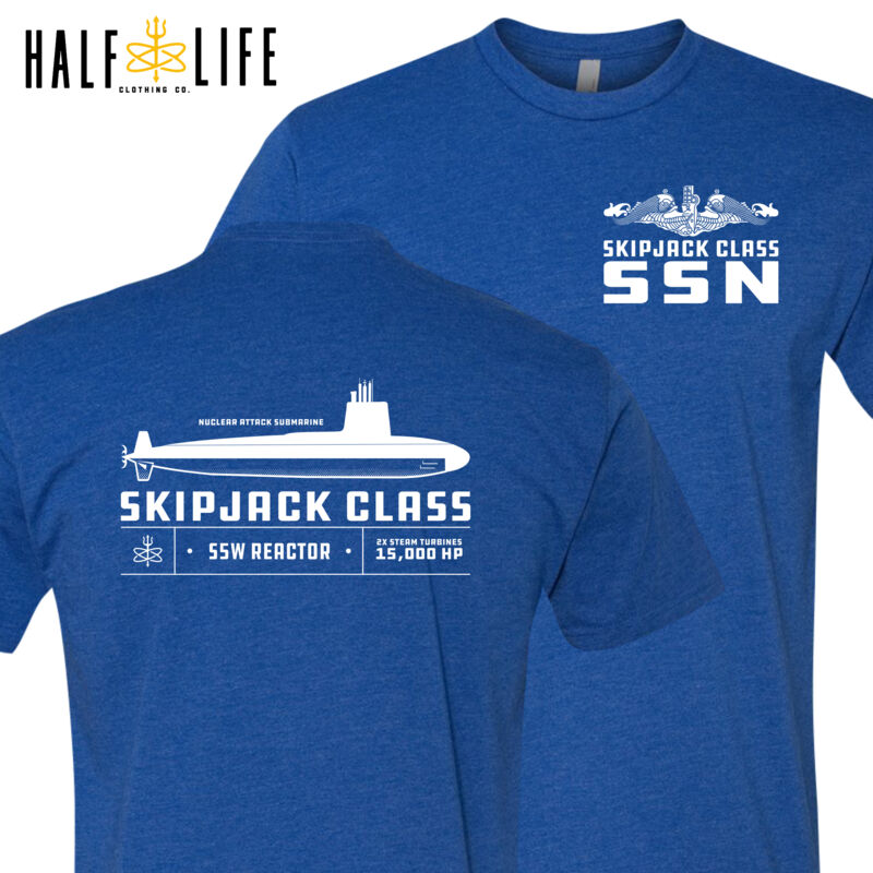 Skipjack Class Fast Attack Submarine Thumbnail