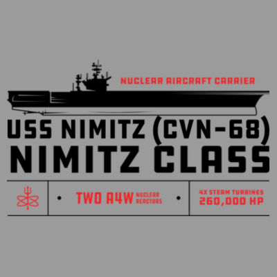 Custom: USS Nimitz, Nimitz Class Aircraft Carrier (SW) Design